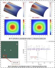 图形用户界面AI 生成的内容可能不正确。