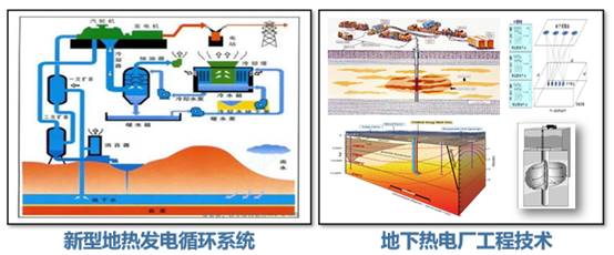 图形用户界面, 应用程序AI 生成的内容可能不正确。